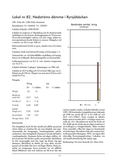 E:\Projekt 98\Elfiske, VÃ¤stra GÃ¶taland\rapport\Elfiske i ... - Melica