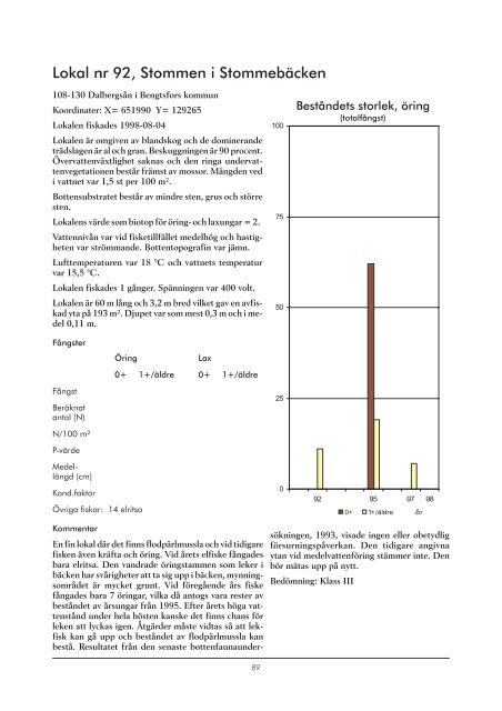 E:\Projekt 98\Elfiske, VÃ¤stra GÃ¶taland\rapport\Elfiske i ... - Melica