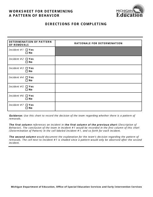 Worksheet for Determining Pattern Behavior Directions - Tuscola ...