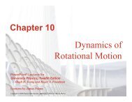 Dynamics of Rotational Motion