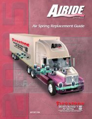 Aftermarket Print Catalog - FSIP