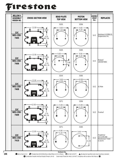 Aftermarket Print Catalog - FSIP