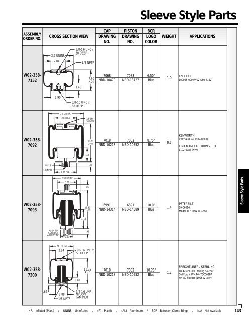 Aftermarket Print Catalog - FSIP