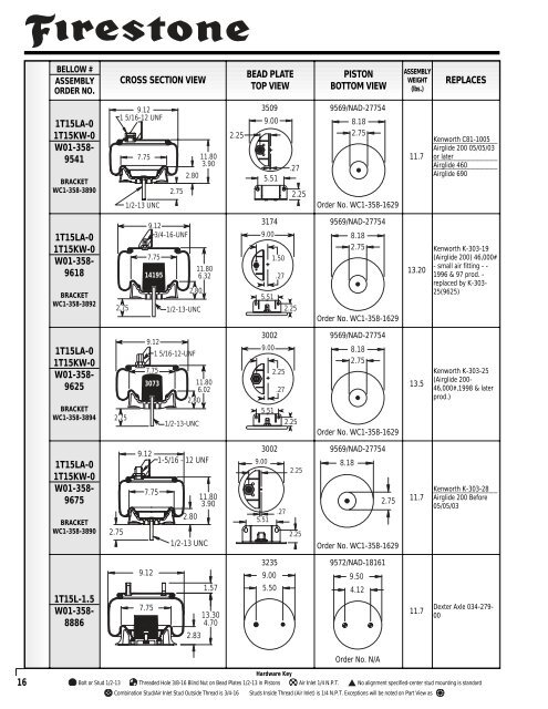 Aftermarket Print Catalog - FSIP