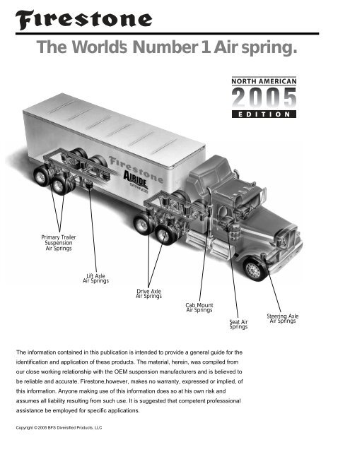 Aftermarket Print Catalog - FSIP