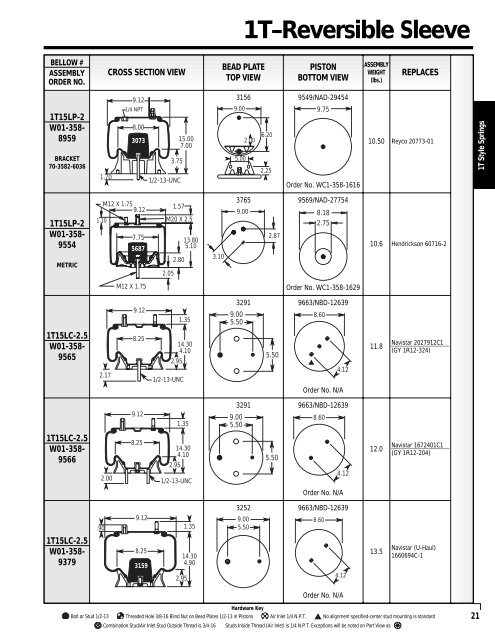 Aftermarket Print Catalog - FSIP