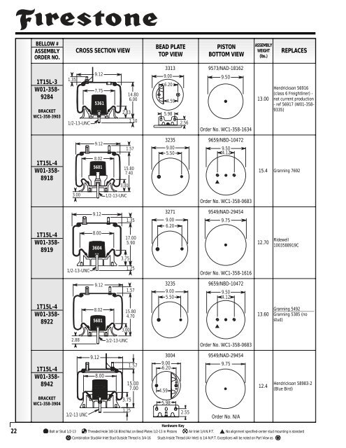 Aftermarket Print Catalog - FSIP