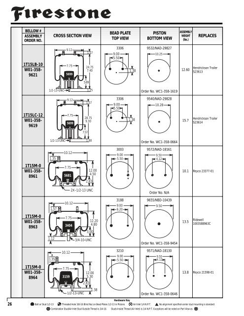 Aftermarket Print Catalog - FSIP