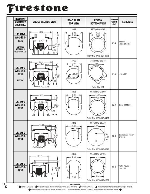 Aftermarket Print Catalog - FSIP