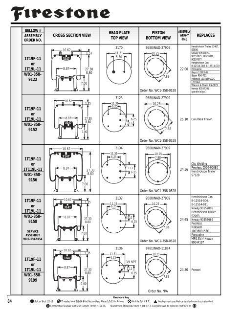 Aftermarket Print Catalog - FSIP