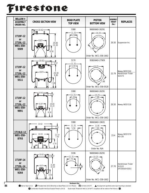 Aftermarket Print Catalog - FSIP