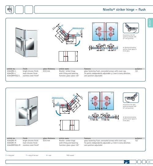 world of showers 2013 (PDF 45.7 MB) - Pauli