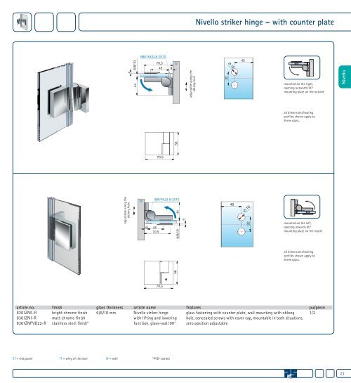 world of showers 2013 (PDF 45.7 MB) - Pauli