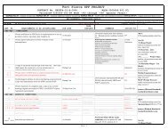 Ft. Pierce Beach, Environmental Compliance Matrix, April 1, 2013, St ...
