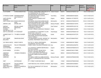 Proposed Date of transf