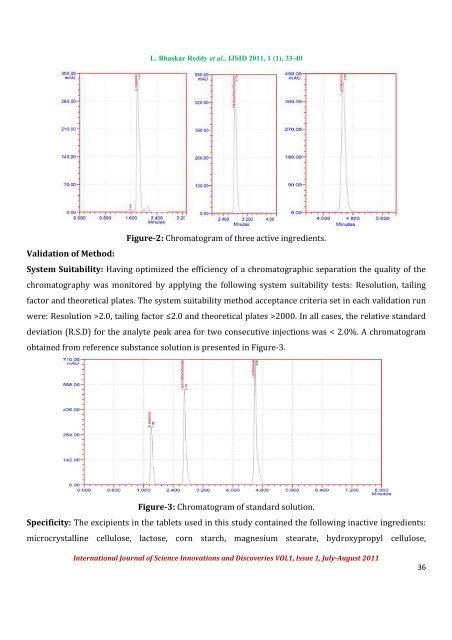 single rp-hplc method for the estimation of losartan ... - Ijsidonline.info