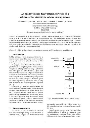 An adaptive neuro-fuzzy inference system as a soft ... - Wseas.us