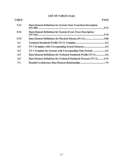 DoD Architecture Framework Version 1.0, Volume 2 - AcqNotes.com