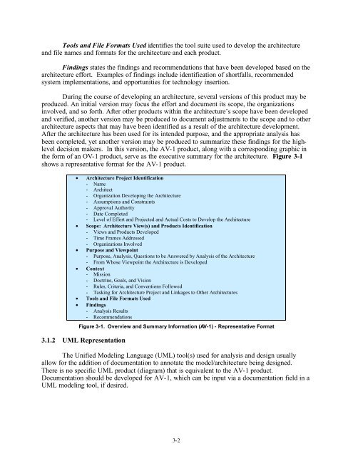 DoD Architecture Framework Version 1.0, Volume 2 - AcqNotes.com