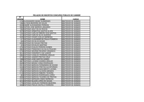 relaÃ§Ã£o nominal dos candidatos - divulgado em 09.02.2010 - serap