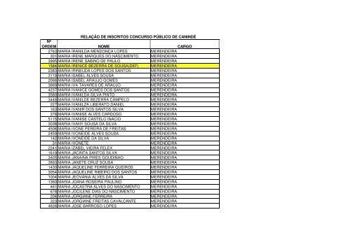 relaÃ§Ã£o nominal dos candidatos - divulgado em 09.02.2010 - serap