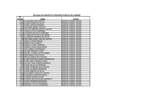 relaÃ§Ã£o nominal dos candidatos - divulgado em 09.02.2010 - serap