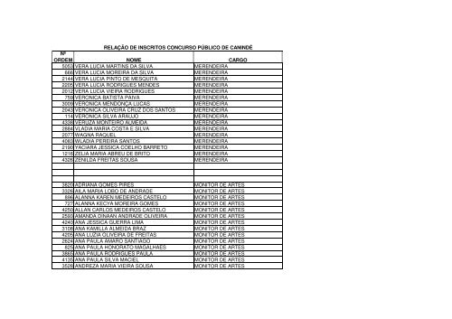 relaÃ§Ã£o nominal dos candidatos - divulgado em 09.02.2010 - serap