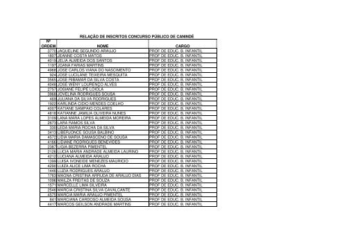 relaÃ§Ã£o nominal dos candidatos - divulgado em 09.02.2010 - serap