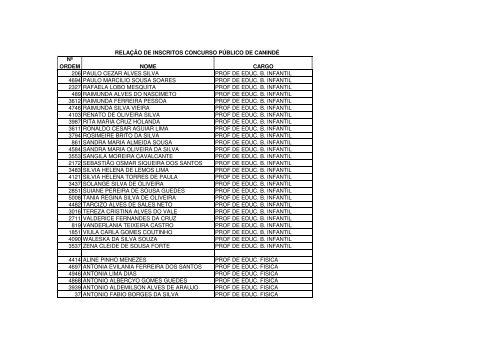 relaÃ§Ã£o nominal dos candidatos - divulgado em 09.02.2010 - serap