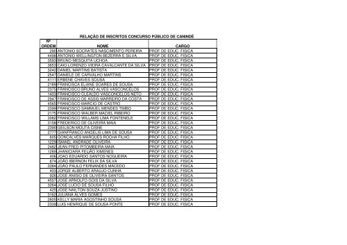 relaÃ§Ã£o nominal dos candidatos - divulgado em 09.02.2010 - serap