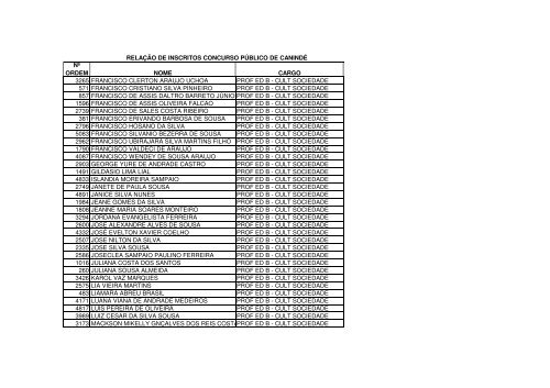 relaÃ§Ã£o nominal dos candidatos - divulgado em 09.02.2010 - serap