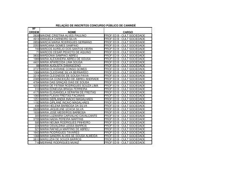 relaÃ§Ã£o nominal dos candidatos - divulgado em 09.02.2010 - serap