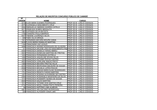 relaÃ§Ã£o nominal dos candidatos - divulgado em 09.02.2010 - serap