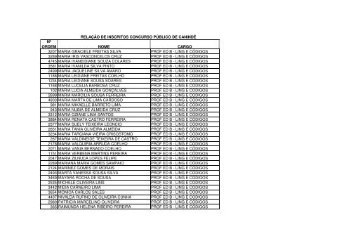 relaÃ§Ã£o nominal dos candidatos - divulgado em 09.02.2010 - serap