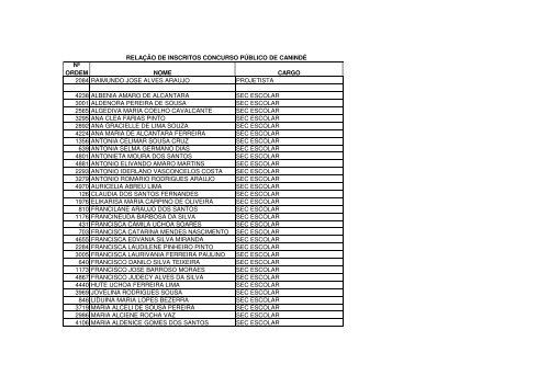 relaÃ§Ã£o nominal dos candidatos - divulgado em 09.02.2010 - serap