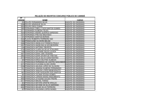 relaÃ§Ã£o nominal dos candidatos - divulgado em 09.02.2010 - serap