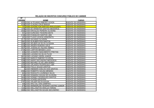 relaÃ§Ã£o nominal dos candidatos - divulgado em 09.02.2010 - serap