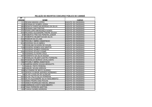 relaÃ§Ã£o nominal dos candidatos - divulgado em 09.02.2010 - serap