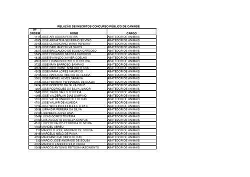 relaÃ§Ã£o nominal dos candidatos - divulgado em 09.02.2010 - serap