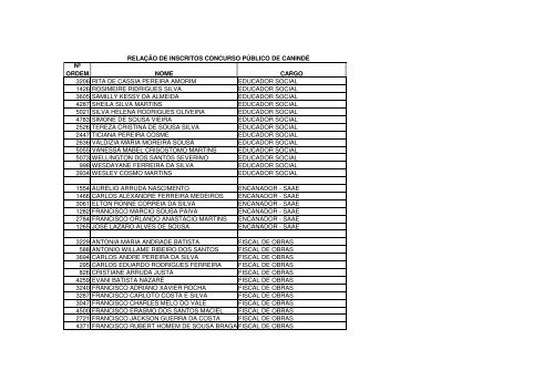 relaÃ§Ã£o nominal dos candidatos - divulgado em 09.02.2010 - serap