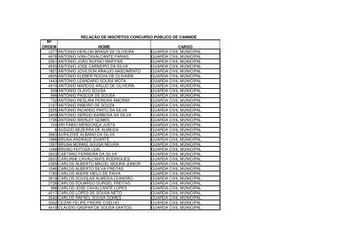 relaÃ§Ã£o nominal dos candidatos - divulgado em 09.02.2010 - serap