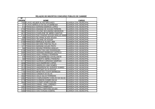 relaÃ§Ã£o nominal dos candidatos - divulgado em 09.02.2010 - serap