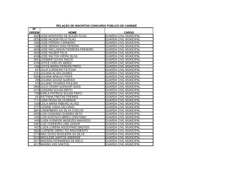 relaÃ§Ã£o nominal dos candidatos - divulgado em 09.02.2010 - serap