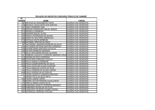 relaÃ§Ã£o nominal dos candidatos - divulgado em 09.02.2010 - serap