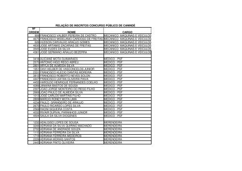 relaÃ§Ã£o nominal dos candidatos - divulgado em 09.02.2010 - serap