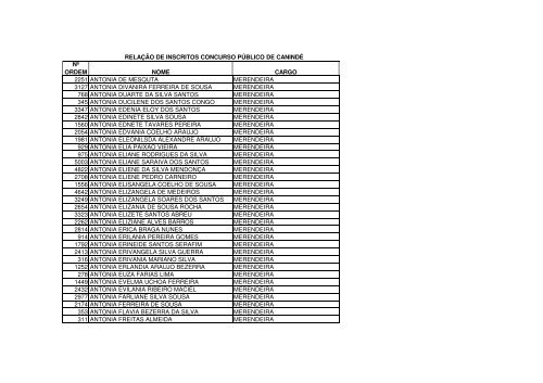 relaÃ§Ã£o nominal dos candidatos - divulgado em 09.02.2010 - serap