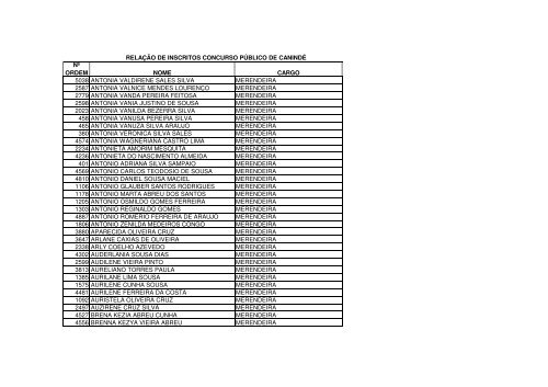 relaÃ§Ã£o nominal dos candidatos - divulgado em 09.02.2010 - serap