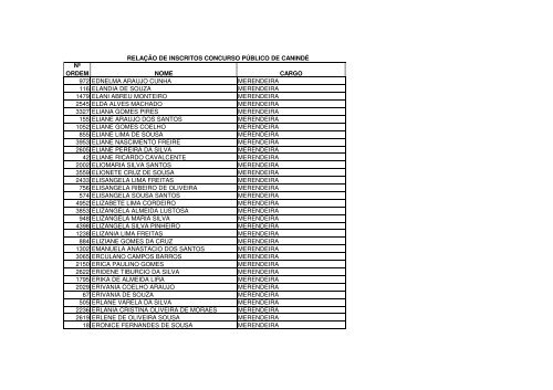 relaÃ§Ã£o nominal dos candidatos - divulgado em 09.02.2010 - serap