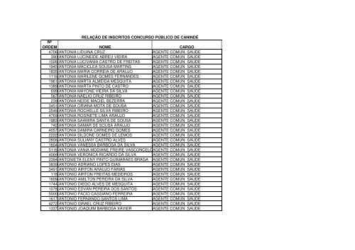 relaÃ§Ã£o nominal dos candidatos - divulgado em 09.02.2010 - serap