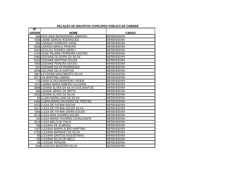 relaÃ§Ã£o nominal dos candidatos - divulgado em 09.02.2010 - serap